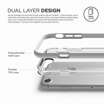 Elago Dualistic Case - хибриден кейс (поликарбонат + TPU) и HD покритие за iPhone SE 2020, iPhone 7, iPhone 8 (бял) 4