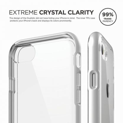 Elago Dualistic Case - хибриден кейс (поликарбонат + TPU) и HD покритие за iPhone SE 2020, iPhone 7, iPhone 8 (бял) 5