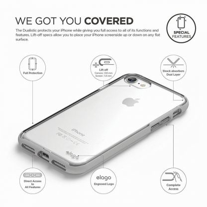 Elago Dualistic Case - хибриден кейс (поликарбонат + TPU) и HD покритие за iPhone SE 2020, iPhone 7, iPhone 8 (бял) 7