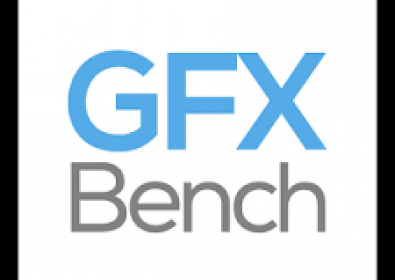 Спецификации на флагмана на Nokia от GFXBench