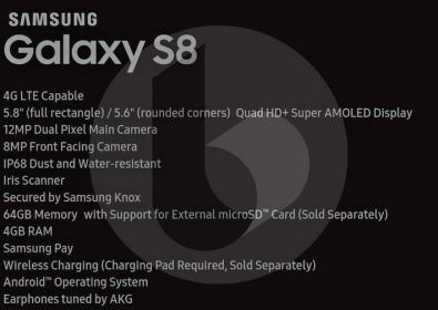 Спецификации на Samsung Galaxy S8: ирисов скенер и AKG