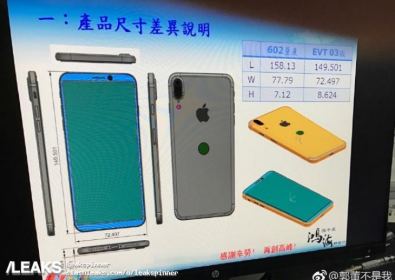 Схематично представяне на iPhone 8: Проектиране и размери