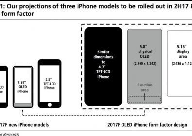Макет нa  iPhone 8 (iPhone Edition) в подробно сравнение с iPhone 7 - видео