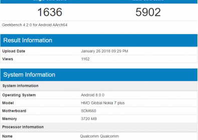 Nokia 7 Plus на Snapdragon 660 се появи в Geekbench