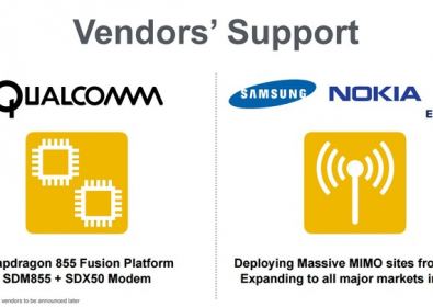 Чипсет Snapdragon 855 Fusion получава вграден 5G модем
