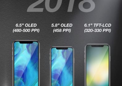 iPhone X (2018) може да бъде най-достъпният iPhone на годината