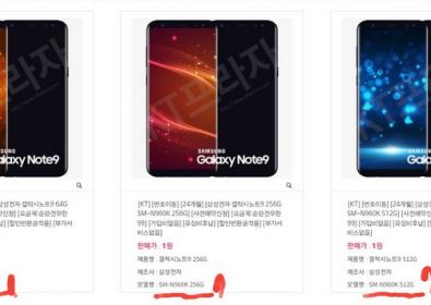 Samsung Galaxy Note 9 ще получи три опции за конфигурация