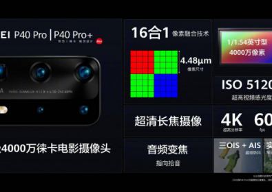 Huawei отново критикува камери с резолюция повече от 100 мегапиксела