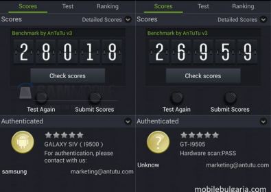 Samsung Galaxy S4 с 8 ядрен процесор показа впечатляващи резултати