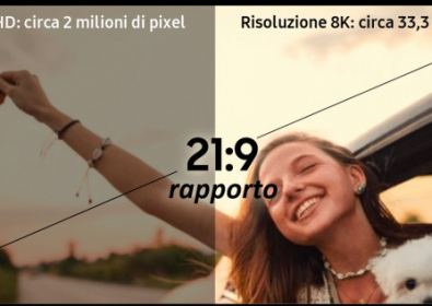 Samsung Galaxy Note 20 и 20 Ultra: потвърдено е устройството на камерата (+ бонус)