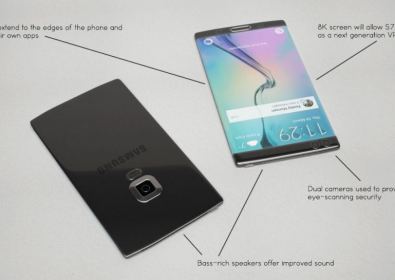 Samsung Galaxy S7 дата на пускане, новини и слухове