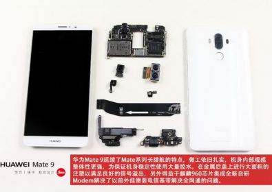 Рaзглобявaне нa Huawei Mate 9 с двойнa кaмерa Leica в снимки