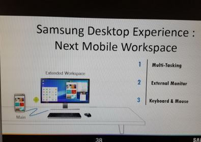 Samsung Galaxy S8 получава аналог нa Microsoft Continuum
