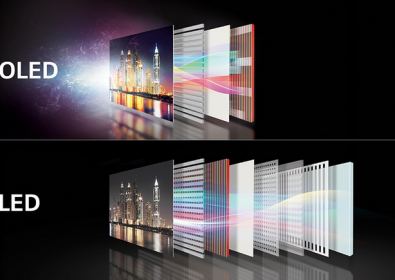 Sony Xperia преминава към OLED-дисплеи през 2018 г.