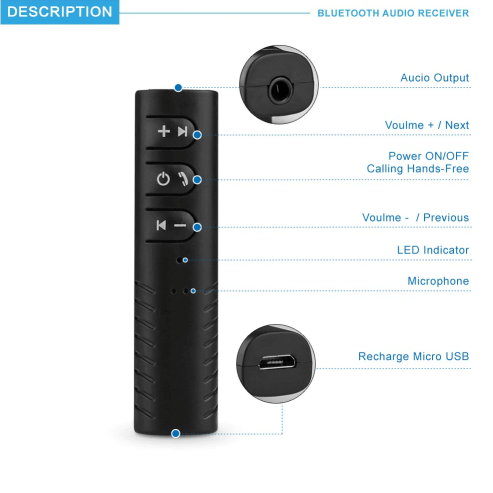 Bluetooth ресивер для автомобиля Bluetooth ресивер для автомобиля
