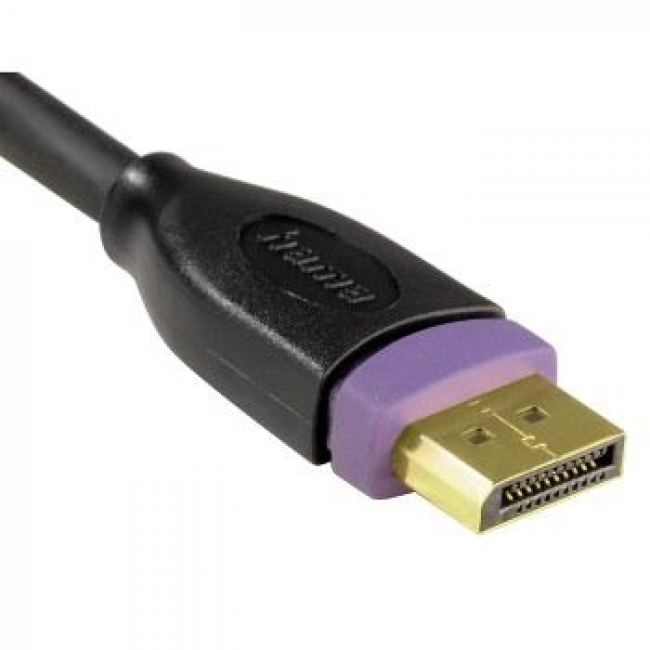 Разъем displayport что это