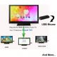 Smart TV Android 4 Dongle, Full HD 1080p, WiFi, USB ( USB mini PC ) thumbnail 4