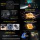 Ulefone Armor X32 Pro, 5G, Удароустойчив (8GB+8GB) + 256GB,  64MP Камера + Нощно виждане, Батерия 5500mAh (черен-orange) thumbnail 6