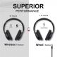 TeckNet BH922 Over-Ear Bluetooth Headphones - безжични блутут слушалки с микрофон за мобилни устройства (черен) thumbnail 4