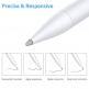 ESR Digital Stylus Pen Plus (microUSB port) - професионална писалка за iPad (модели 2018-2021) (бял) thumbnail 3