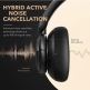 Anker Soundcore Life Q30 Active Noise Cancelling Headphones - безжични слушалки с активна изолация на околния шум (черен) thumbnail 2