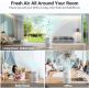 Technet Air Purifier for Home Bedroom - въздухопречиствател за стайни помещения (бял) thumbnail 6