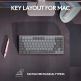 Logitech MX Mechanical Mini Wireless Illuminated Keyboard Tactical Quiet US International - безжична механична клавиатура с подсветка (за PC и Mac) (тъмносив) thumbnail 10
