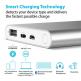 iLuv myPower USB-C 10000 - външна батерия 10 000mAh с USB-C изход и USB изход за смартфони и таблети thumbnail 2