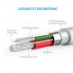 Качествен кабел за зареждане на устройства с microUSB порт - Anker PowerLine microUSB Cable (бял) (90 см)  thumbnail 5