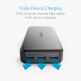 Anker PowerCore Elite 20000 mAh Power Bank с PowerIQ - преносима външна батерия с 3 USB изхода за зареждане и 2 microUSB входа за презареждане (черен) thumbnail 3