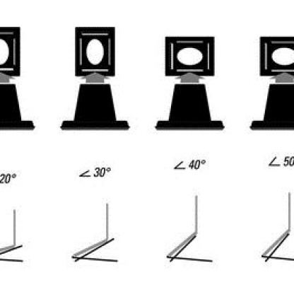 Matias iRiser Stand - поставка с различен ъгъл на гледане за преносими компютри и iPad  3