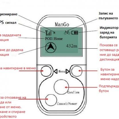 GPS логър и водач, модел ManGo, 1GB памет 2