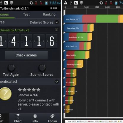 Lenovo A560, четири-ядрен 1.2Ghz смартфон с две сим карти, Andrоid 4.2 5