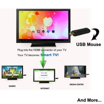 Smart TV Android 4 Dongle, Full HD 1080p, WiFi, USB ( USB mini PC ) 4