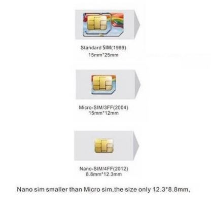 Noosy Nano Sim Adapter Set - комплект адаптери за мобилни устройства с нано и микро сим 2
