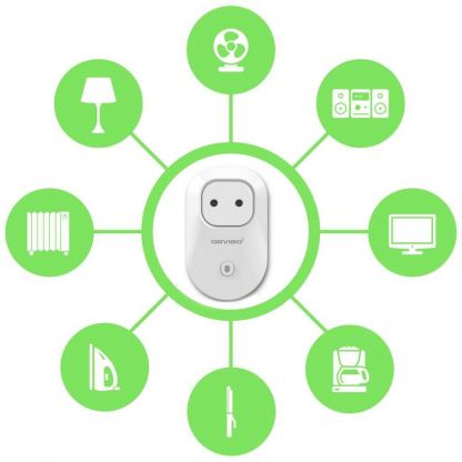 Orvibo Wiwo Switch - безжично управление от цял свят на техника ви  5