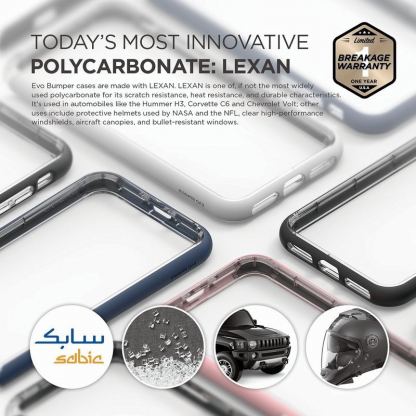 Elago Bumper Case - бъмпер и комплект защитни покрития за дисплея и задната част за iPhone SE 2020, iPhone 7, iPhone 8 (черен) 6
