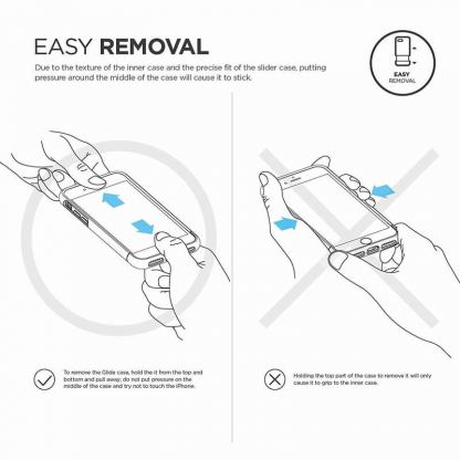 Elago S7 Glide Case + HD Clear Film - поликарбонатов кейс и HD покритие за iPhone SE 2020, iPhone 7, iPhone 8 (златист-тъмносин) 7