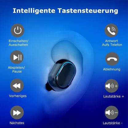 Xawy E7S TWS Bluetooth Earphones  - безжични блутут слушалки със зареждащ кейс (черен) 4