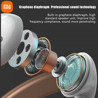 Xiaomi Buds5 Bluetooth  - безжични блутут слушалки със зареждащ кейс (бял) 4