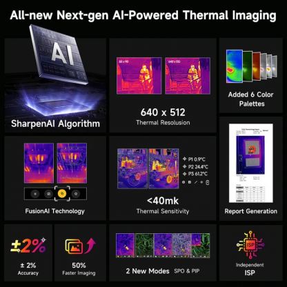Ulefone Armor 28 Ultra Thermal, 5G, Удароустойчив (16GB+16GB) + 1TB, 64MP Камера + Термо Камера + Нощно виждане, Батерия 10600mAh (черен) 8