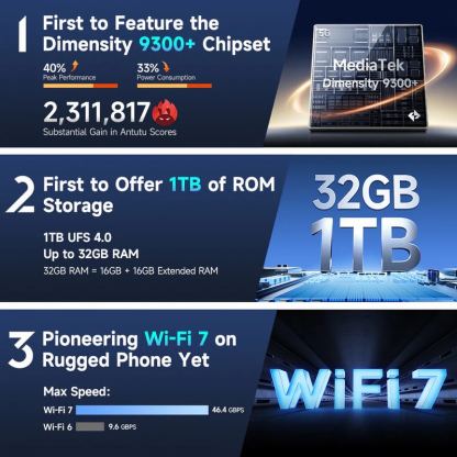 Ulefone Armor 28 Ultra, 5G, Удароустойчив (16GB+16GB) + 1TB, 64MP Камера + Нощно виждане, Батерия 10600mAh (черен) 3