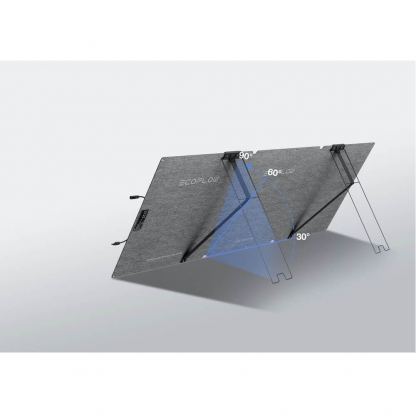 Сгъваем соларен панел зареждащ директно от слънцето - EcoFlow NextGen 160W Portable Solar Panel (черен) 4