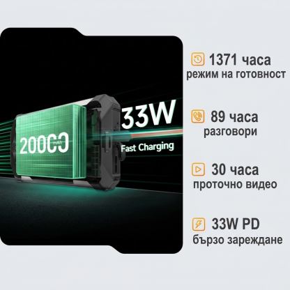 Ulefone RugKing 5 Pro – 4G Удароустойчив телефон | 8GB+8GB/256GB | 20000mAh батерия | 48MP камера | 6.78" | Black 4