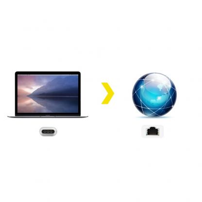 Kanex USB-C to Gigabit Etherner Adapter - Etherner адаптер за MacBook 12 и компютри с USB-C порт 2