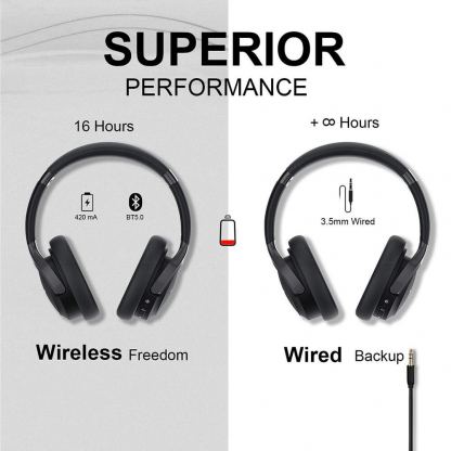TeckNet BH922 Over-Ear Bluetooth Headphones - безжични блутут слушалки с микрофон за мобилни устройства (черен) 4