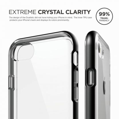 Elago Dualistic Case - хибриден кейс (поликарбонат + TPU) и HD покритие за iPhone 7, iPhone 8 (черен) 7