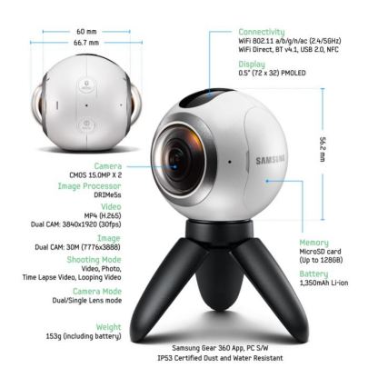 Samsung Gear 360 - 360-градусова камера за Samsung Gear VR и Galaxy смартфони (бял) 4