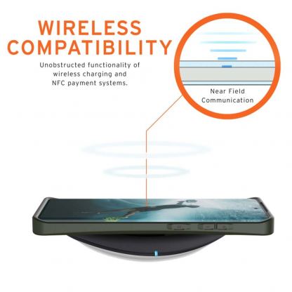 Urban Armor Gear Biodegradeable Outback Case - удароустойчив рециклируем кейс за Samsung Galaxy S20 Plus (зелен) 8