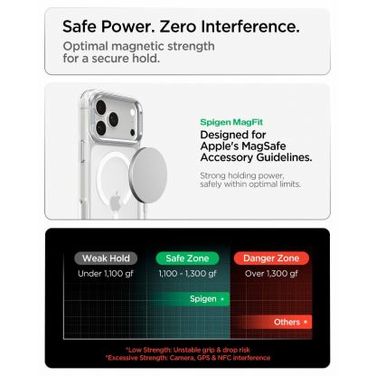 Хибриден кейс с висока степен на защита с MagSafe за iPhone 18 Pro Max, iPhone 17 Pro Max - Spigen Ultra Hybrid Optik S MagSafe (clear silver) 9